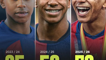 bob半岛体育平台-一年比一年强！亚马尔参与进球场次已接近四分之三